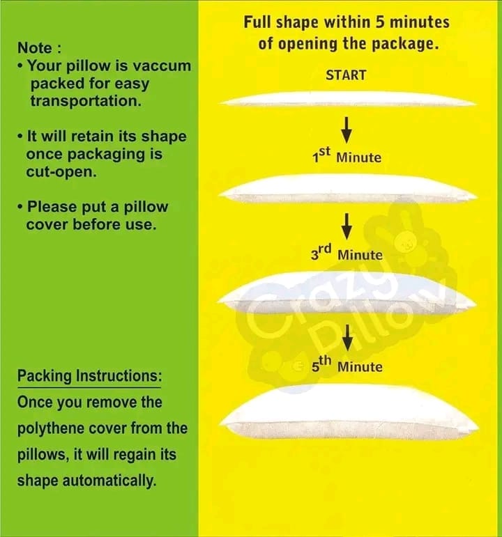 Compressed Fibre Pillows