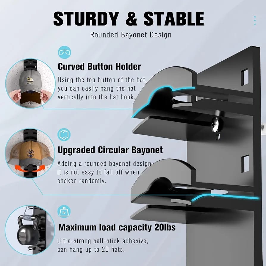 Wall-mounted cap organizer rack