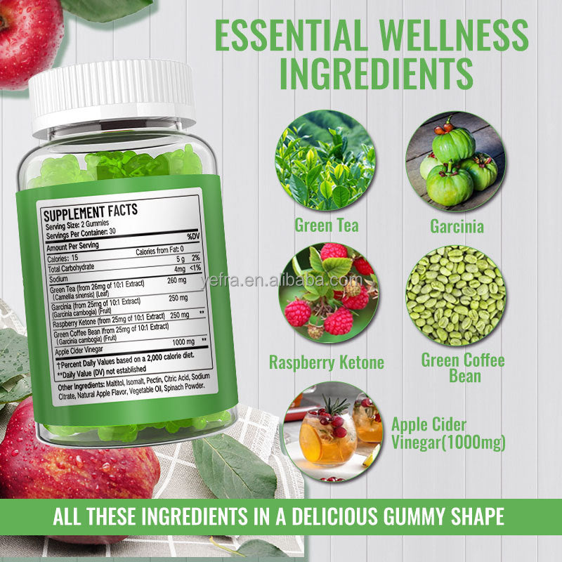 Keto + ACV Weight Loss Gummies