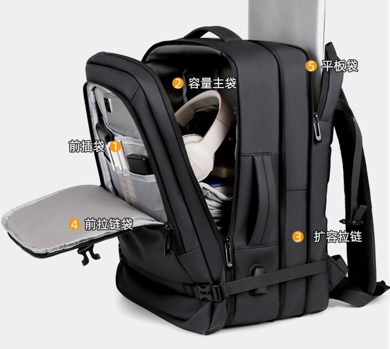 Multifunctional Expandable Travel Backpack